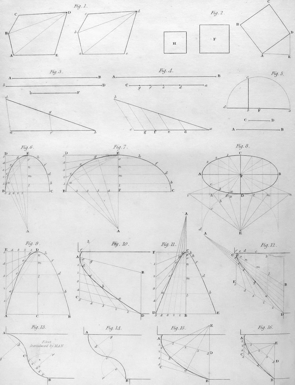 Design Process